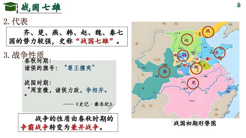 部编 2024版历史七年级上册第6课战国时期的社会变革【课件】第6页