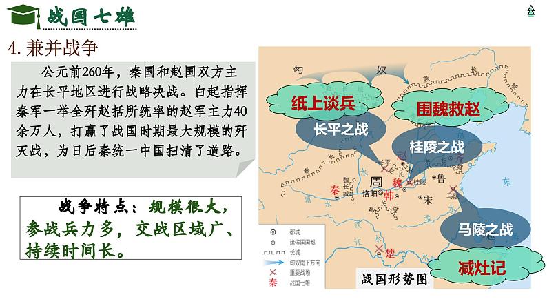 部编 2024版历史七年级上册第6课战国时期的社会变革【课件】第8页