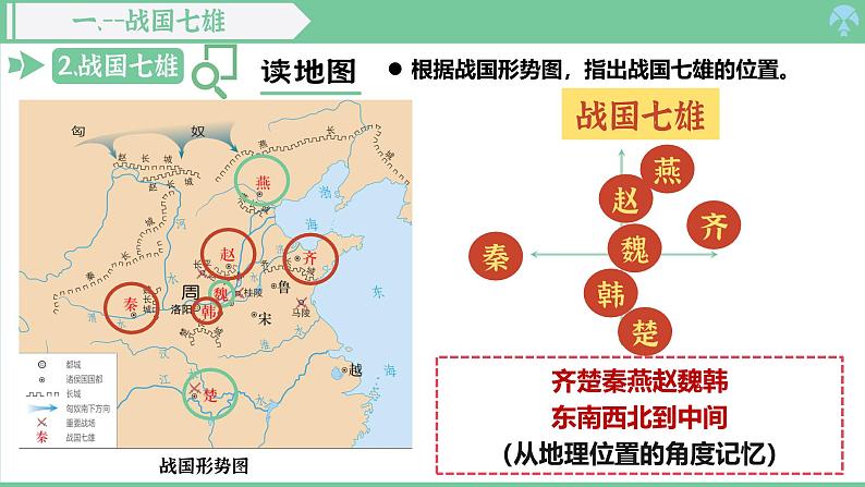 部编 2024版历史七年级上册第6课战国时期的社会变革【课件】第6页