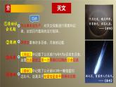部编 2024版历史七年级上册第8课夏商周时期的科技与文化【课件】