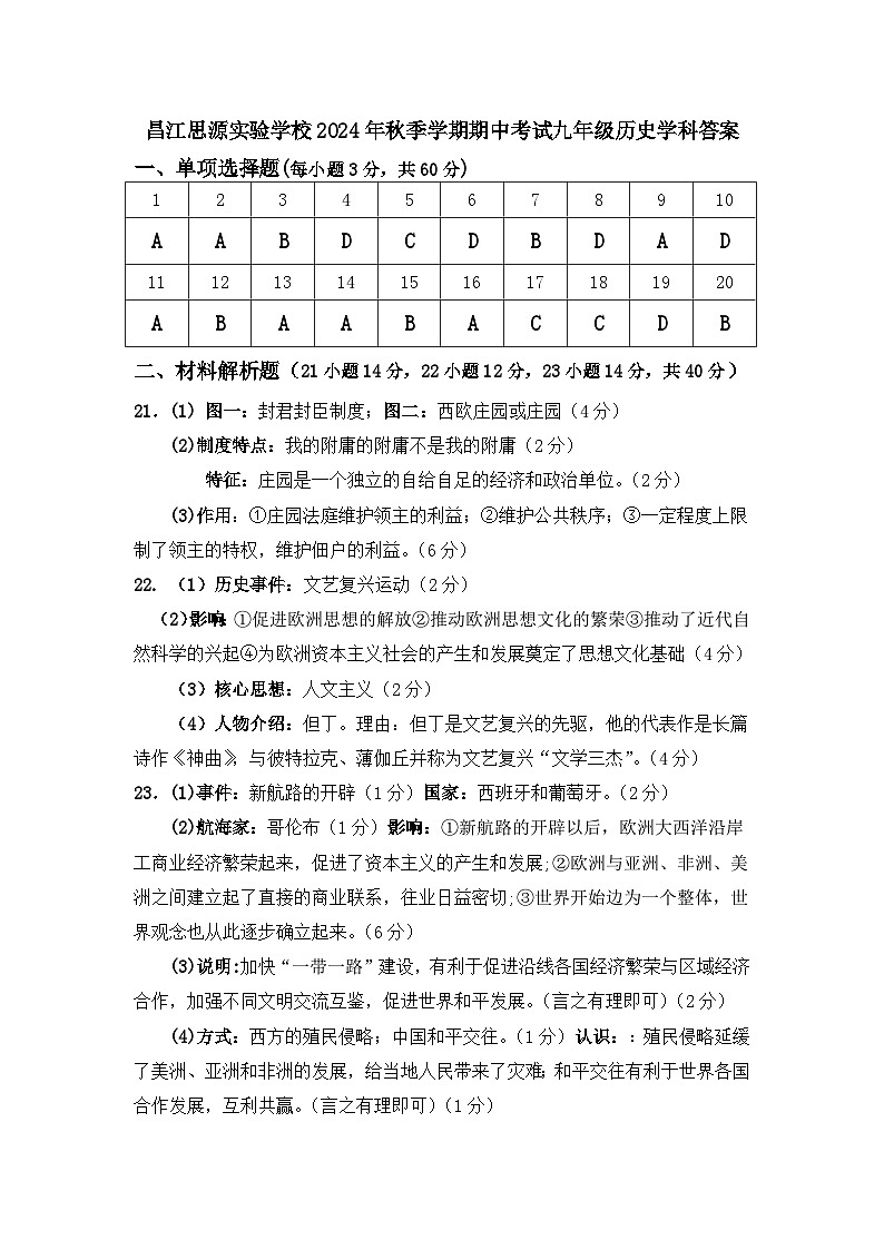 九年级（历史）学科期中考试参考答案第1页