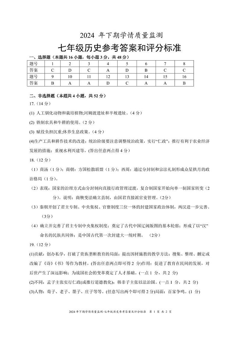 湖南省永州市道县2024-2025学年七年级上学期期中考试历史试题01