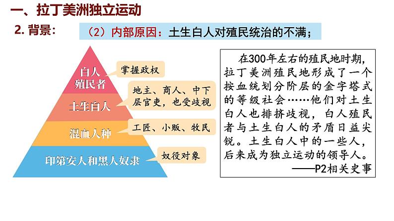 第1课 殖民地人民的反抗斗争第6页