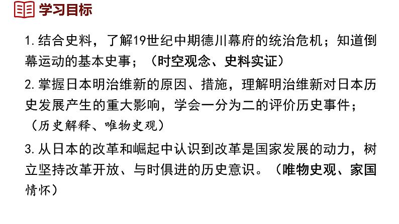 1.4 日本明治维新 课件 2024-2025学年统编版九年级历史下册第3页