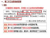 2.5 第二次工业革命 课件 2024-2025学年统编版九年级历史下册