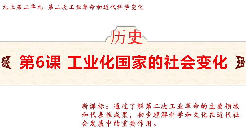 2.6 工业化国家的社会变化 课件 2024-2025学年统编版九年级历史下册第2页