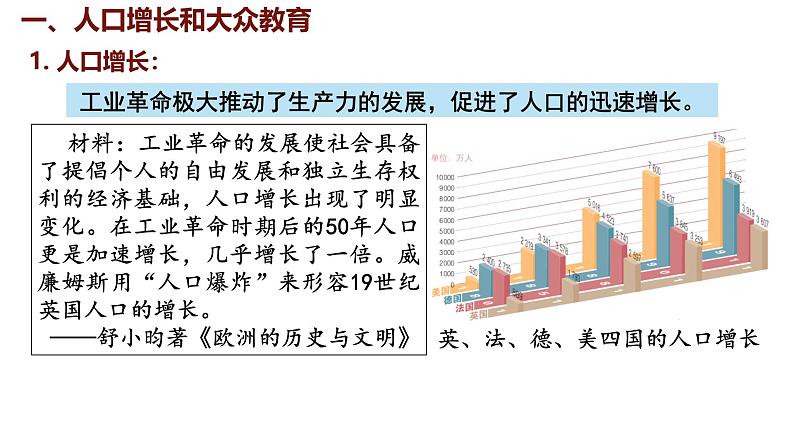 2.6 工业化国家的社会变化 课件 2024-2025学年统编版九年级历史下册第4页