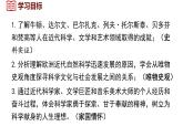 2.7 近代科学与文化 课件 2024-2025学年统编版九年级历史下册
