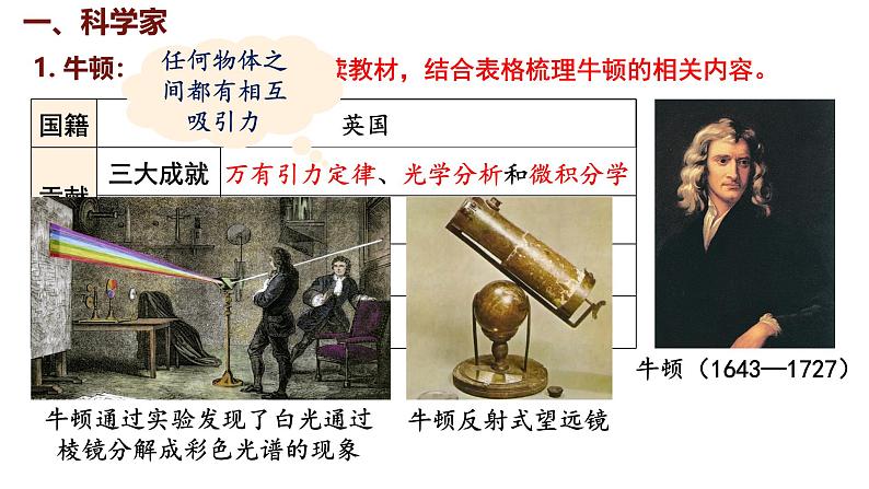 2.7 近代科学与文化 课件 2024-2025学年统编版九年级历史下册第4页