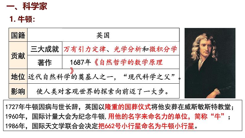 2.7 近代科学与文化 课件 2024-2025学年统编版九年级历史下册第6页