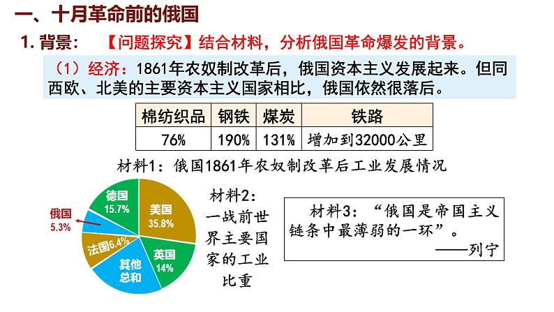 3.9 列宁与十月革命 课件 2024-2025学年统编版九年级历史下册04