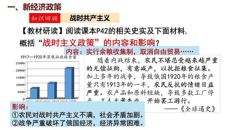 第11课 苏联的社会主义建设第4页