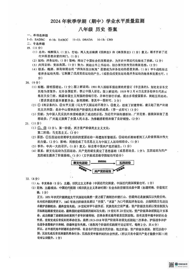 广西壮族自治区来宾市象州县马坪中学2024--2025学年部编版八年级上学期历史期中考试题第2页