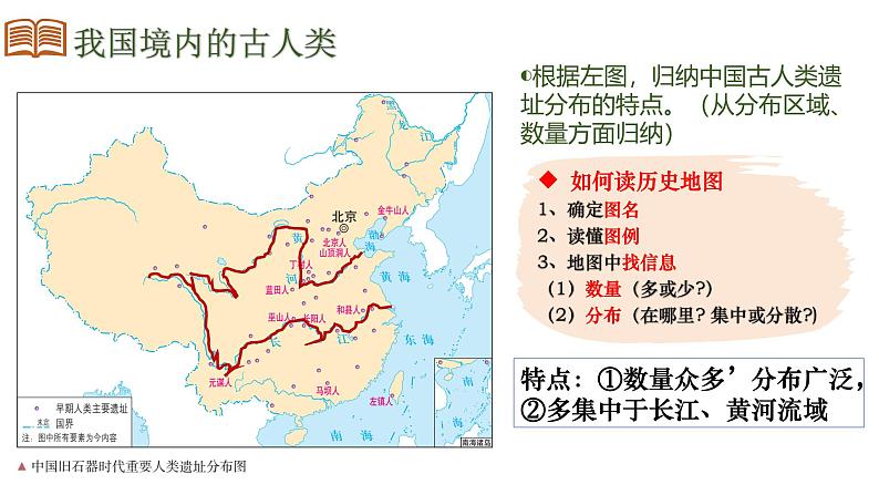 部编 2024版历史七年级上册第1课远古时期的人类活动【课件】07