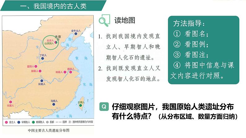 部编 2024版历史七年级上册第1课远古时期的人类活动【课件】第8页