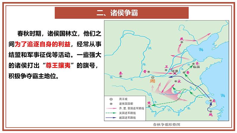 部编 2024版历史七年级上册第5课动荡变化中的春秋时期【课件】第7页