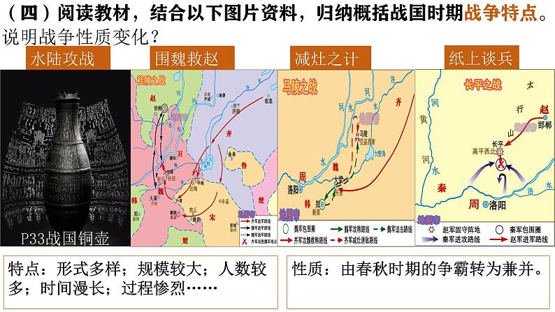 部编 2024版历史七年级上册第6课战国时期的社会变革【课件】第8页