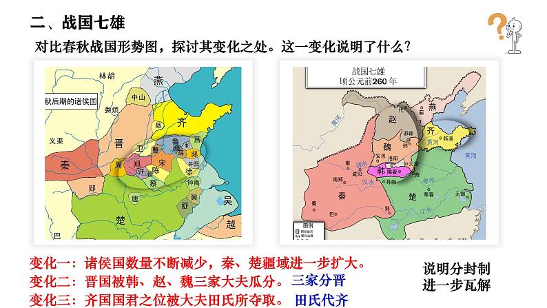 部编 2024版历史七年级上册第6课战国时期的社会变革【课件】第7页