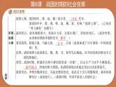 部编 2024版历史七年级上册第6课战国时期的社会变革【复习课件】