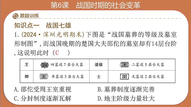 部编 2024版历史七年级上册第6课战国时期的社会变革【复习课件】第7页