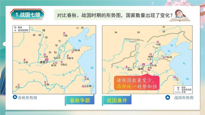 部编 2024版历史七年级上册第6课战国时期的社会变革【课件】第4页