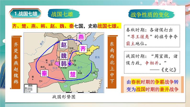 部编 2024版历史七年级上册第6课战国时期的社会变革【课件】第6页