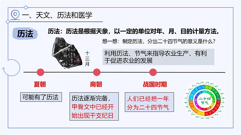 部编 2024版历史七年级上册第8课夏商周时期的科技与文化【课件】第4页