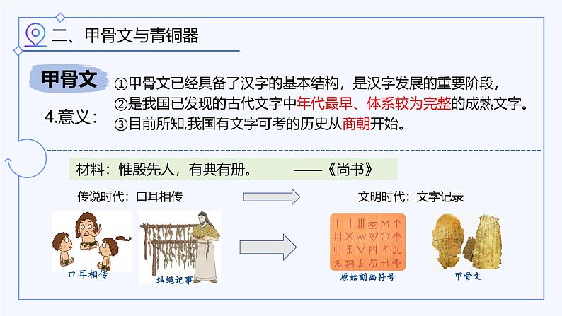 部编 2024版历史七年级上册第8课夏商周时期的科技与文化【课件】第7页