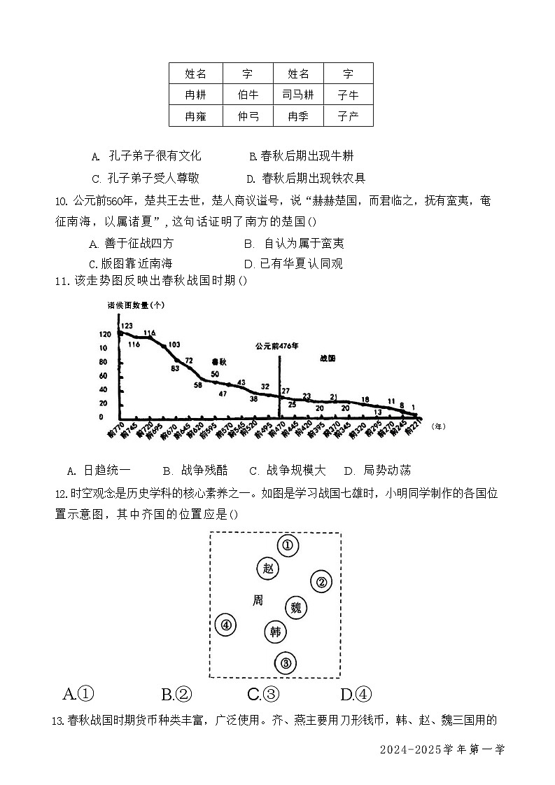 广东省深圳市福田外国语集团2024-2025学年部编版七年级上学期期中历史试题03