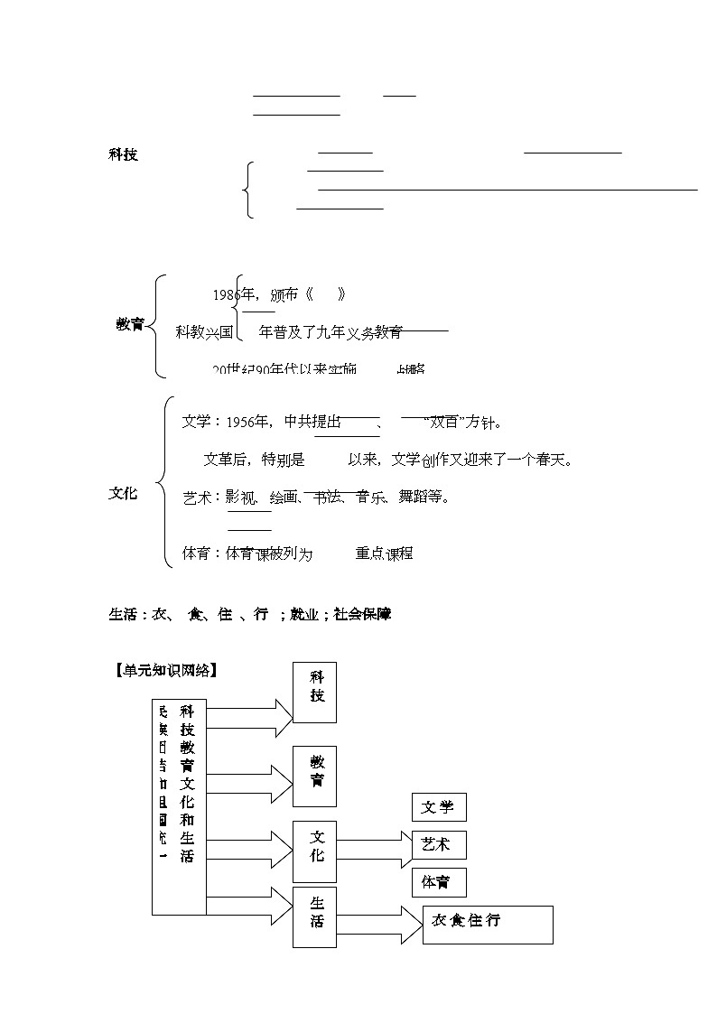2022年八级历史下册第六单元科技教育文化社会生活课标要求单元概述单元试题人教新课标版第2页