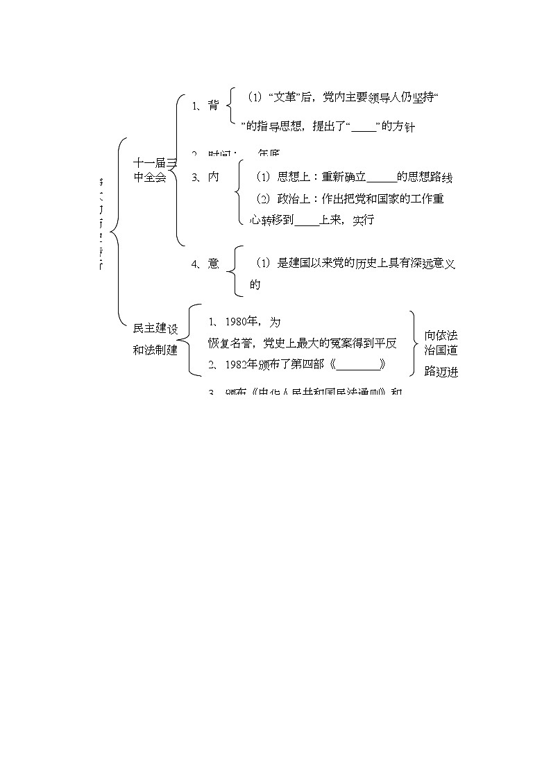 2022年八级历史下册第三单元建设有中国特色的社会主义课标要求单元概述单元试题人教新课标版第2页