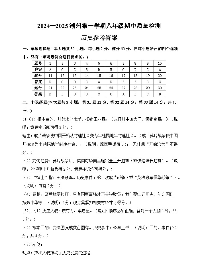 2024---2025潮州第一学期八年级历史期中考参考答案第1页