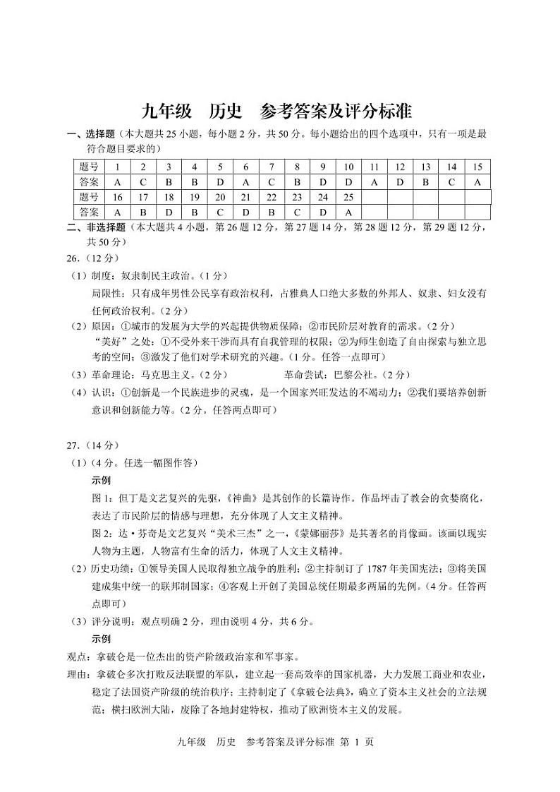 云南省曲靖市宣威市2024-2025学年上学期期中考试九年级历史试卷试题卷参考答案第1页
