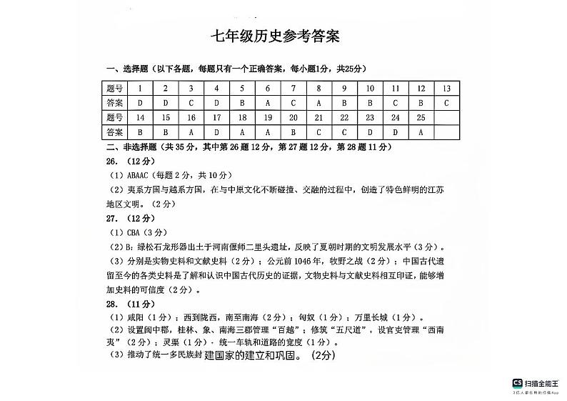 山东省德州市宁津县第四实验中学多校2024-2025学年七年级上学期11月期中历史试题01