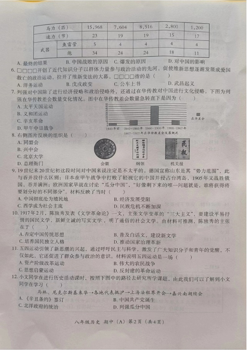 河北省保定市清苑区2024-2025学年第一学期期中考试八年级历史试卷第2页