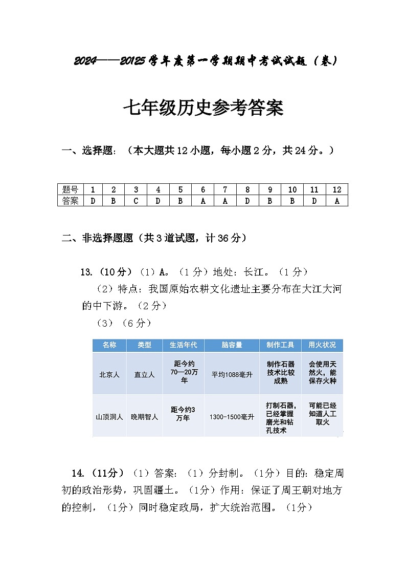 陕西省宝鸡市陈仓区2024-2025学年七年级上学期期中质量检测历史试题01