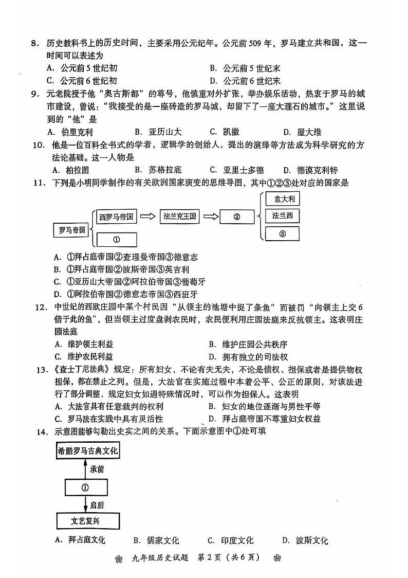 湖南省衡阳市蒸湘区2024年上学期九年级历史卷第2页