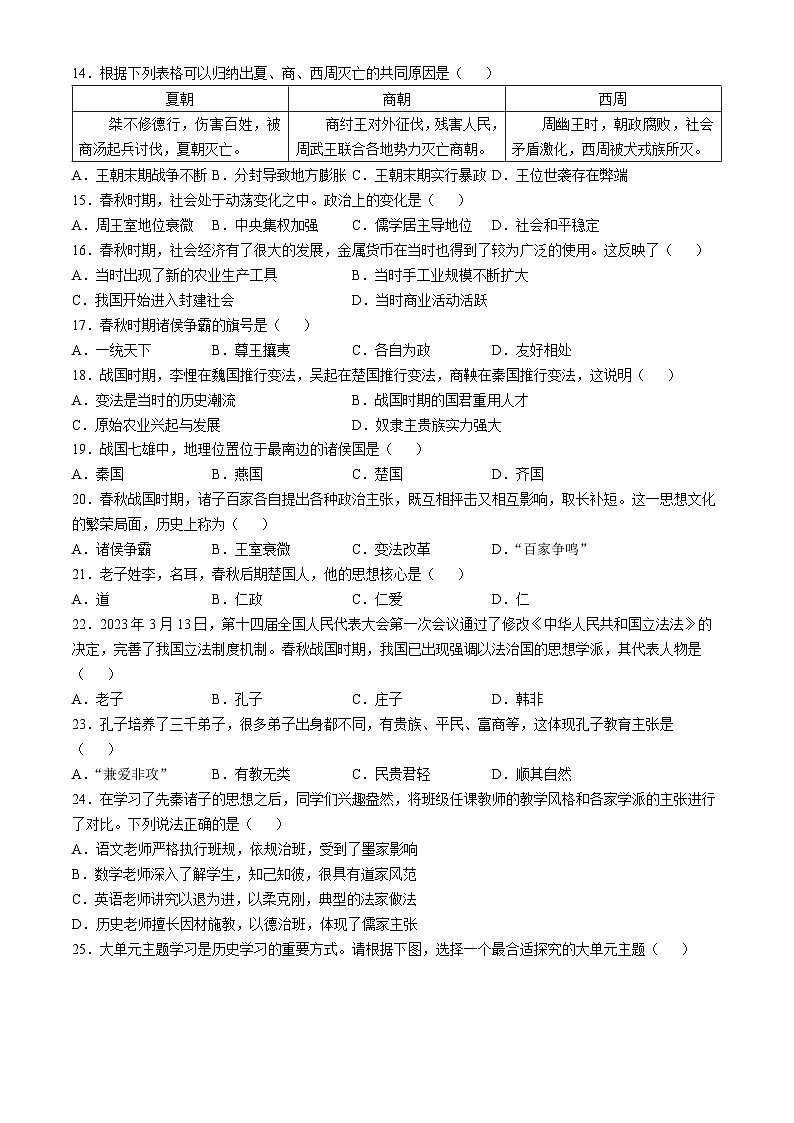 广西钦州市钦南区2024-2025学年七年级上学期期中历史试题第2页