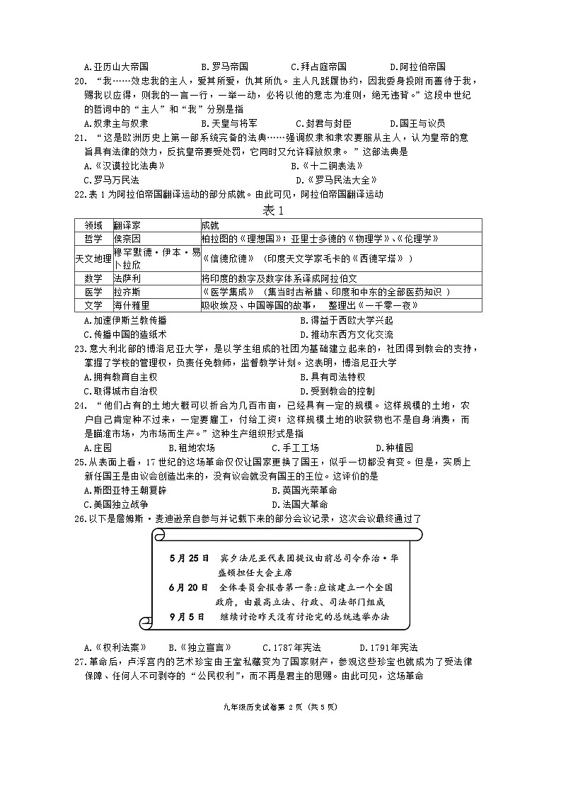 江苏省南通市崇川区2024-2025学年部编版九年级上学期历史期中质量监测试题第2页