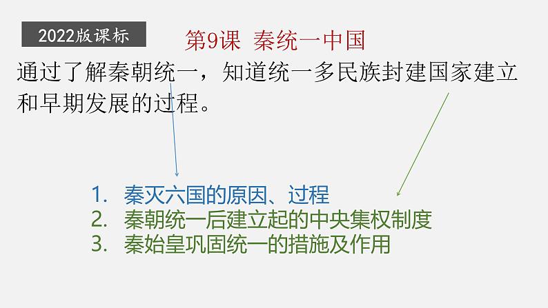 部编 2024版历史七年级上册第9课秦统一中国【课件】第3页