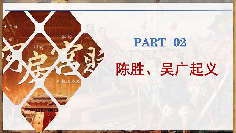 部编 2024版历史七年级上册第10课秦末农民大起义【课件】第8页