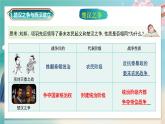 部编 2024版历史七年级上册第11课西汉建立和“文景之治”【课件】