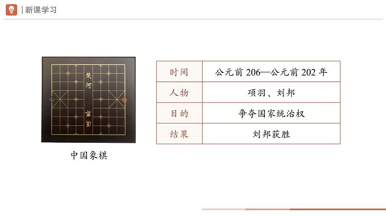 部编 2024版历史七年级上册第11课西汉建立和“文景之治”【课件】第4页