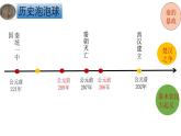部编 2024版历史七年级上册第11课西汉建立和“文景之治”【课件】