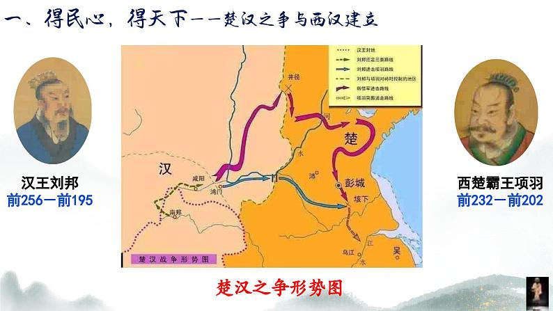 部编 2024版历史七年级上册第11课西汉建立和“文景之治”【课件】第7页