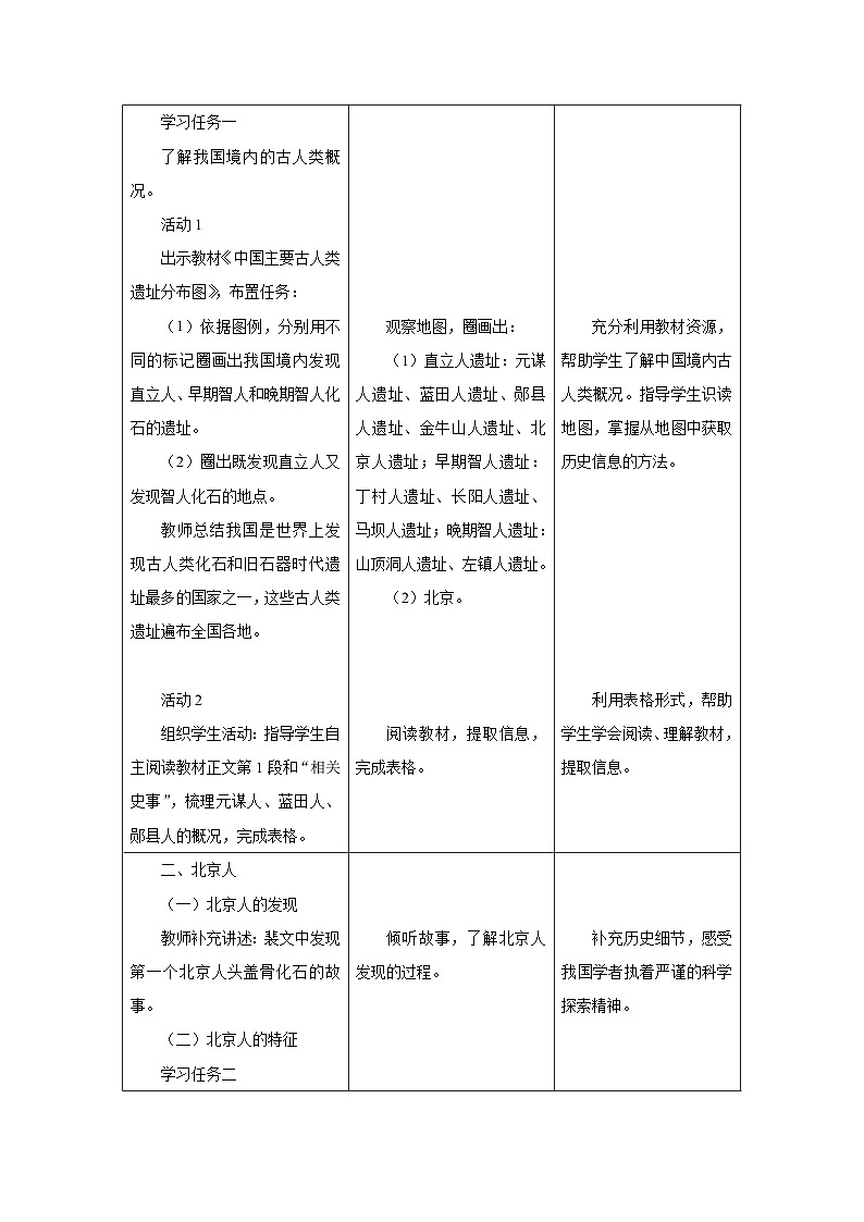 第1课 远古时期的人类活动教学设计第3页