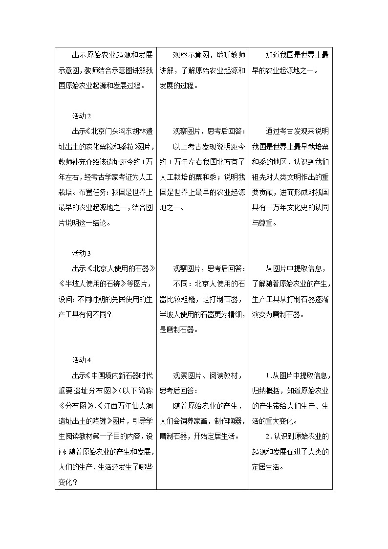 第2课 原始农业与史前社会教学设计03