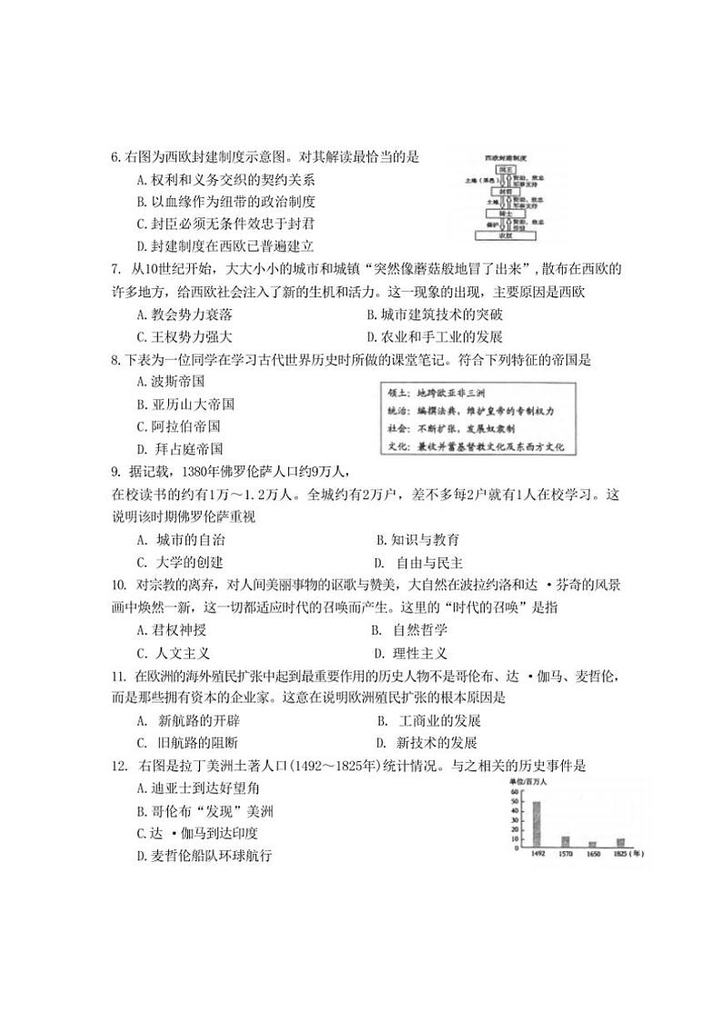 山东省潍坊市昌邑市2024～2025学年部编版九年级上学期期中考试历史试卷（含答案）第2页