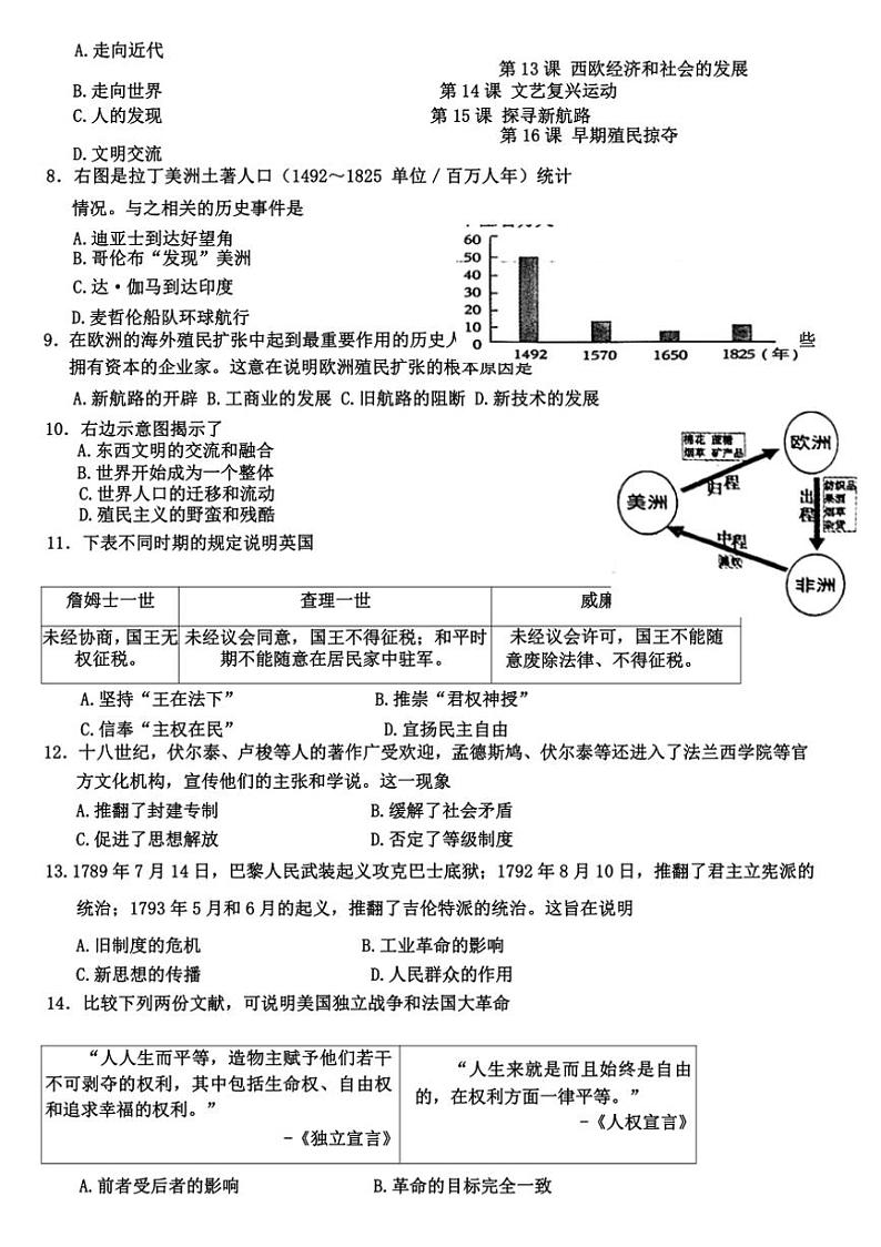 山东省潍坊市诸城市2024～2025学年部编版九年级上学期11月期中历史试题（含答案）第2页