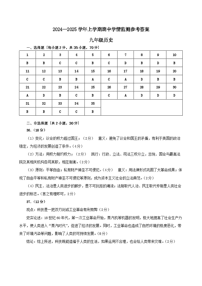 1_2024—2025学年上学期期中学情监测答案__九年级历史第1页
